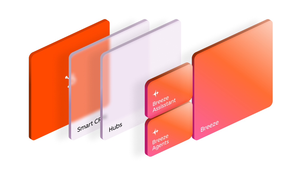 CoreCloud360 platform services illustration